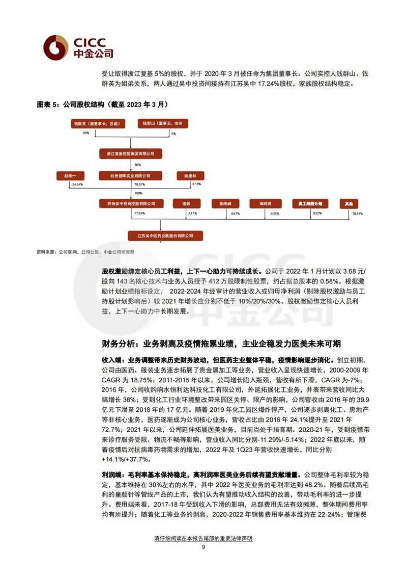 1705376250309112.jpg