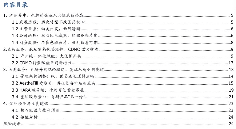 國盛美妝 | 江蘇吳中：千帆過盡，向美出發(fā)（202...