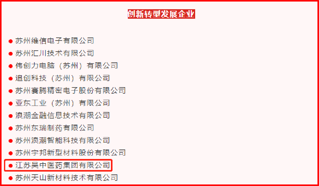 吳中經濟技術開發(fā)區(qū)報道 | 通報表彰！開發(fā)區(qū)這些單...