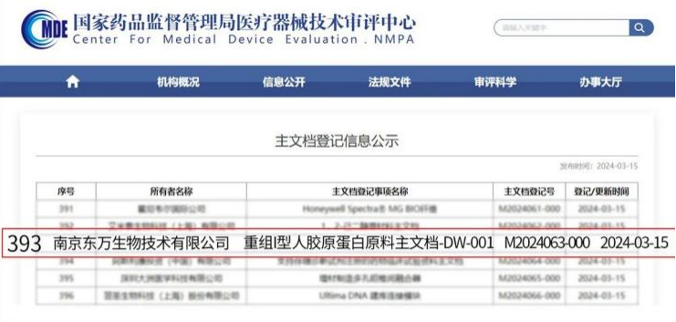 重組I型人膠原蛋白原料完成主文檔備案，開辟全長三螺...